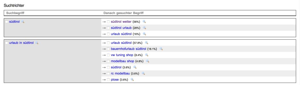 SEO-Tool Test: Tauchgang mit dem SEO DIVER 7