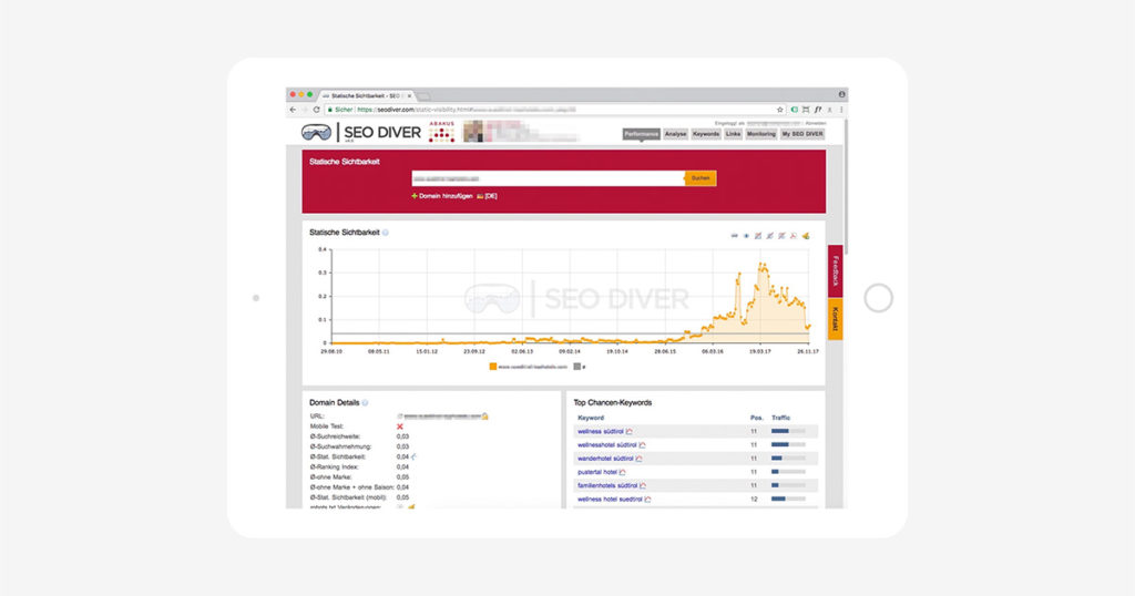 SEO-Tool Test: Tauchgang mit dem SEO DIVER 1