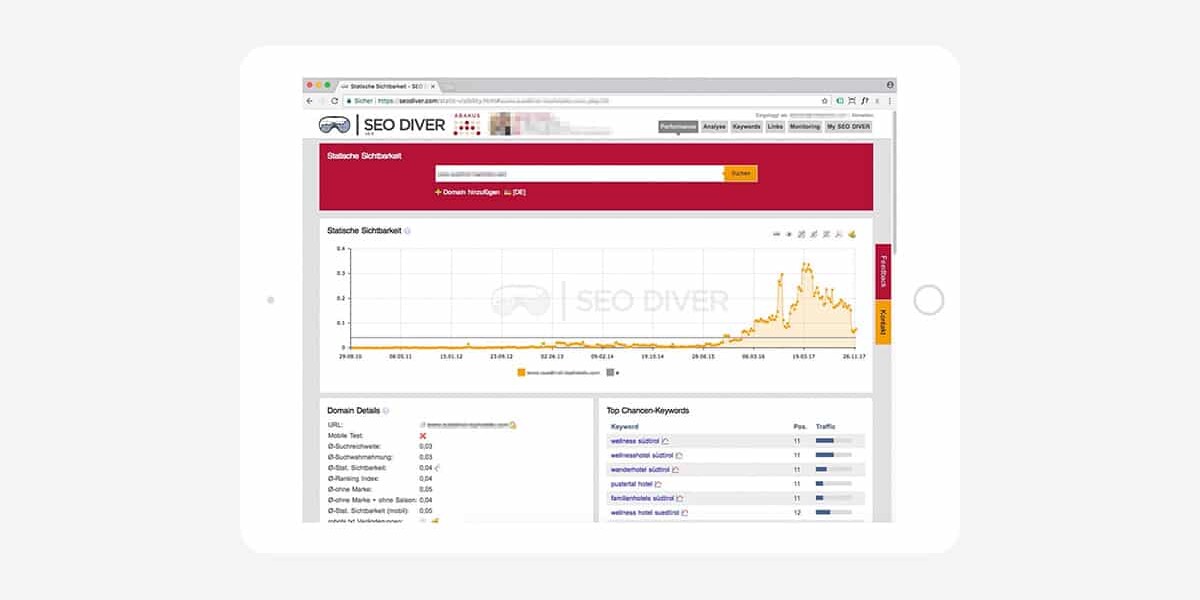 SEO-Tool Test: Tauchgang mit dem SEO DIVER 9
