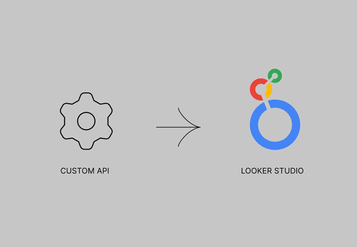 Custom API Connector für Looker Studio